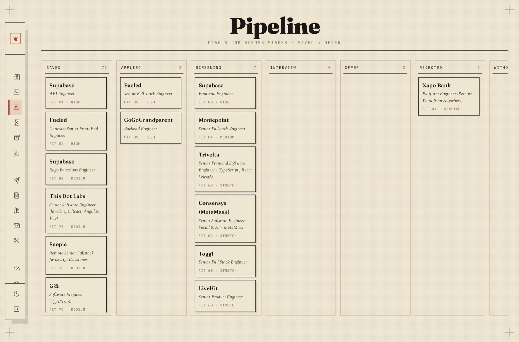 The Remote Ledger pipeline board, showing job cards in Saved, Applied, Screening, Interview, Offer and Rejected columns